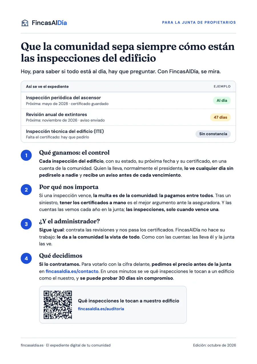Primera cara del dossier: los cuatro puntos (qué es, por qué nos importa, qué no cambia y qué decidimos) y el código QR de la auditoría